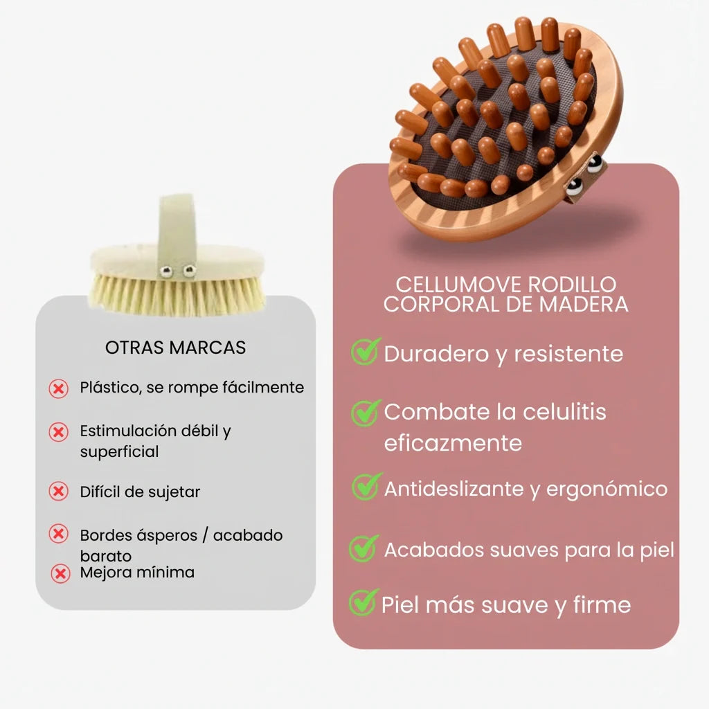 RODILLO CORPORAL DE MADERA SLIMORA EFECTO ANTICELULÍTICO